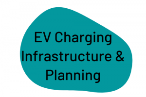 Statewide Branded EV Programs (5)